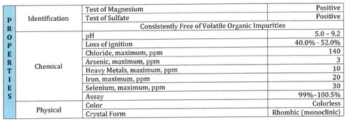 High-Quality 50 lb Magriculture Magnesium Sulfate Epsom Salt
