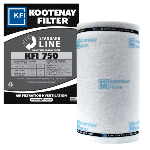 KFI750 Standard Line Carbon Filter - High-Efficiency Handmade Air Filtration | Virgin Activated CKV-4 Carbon | Made in North America