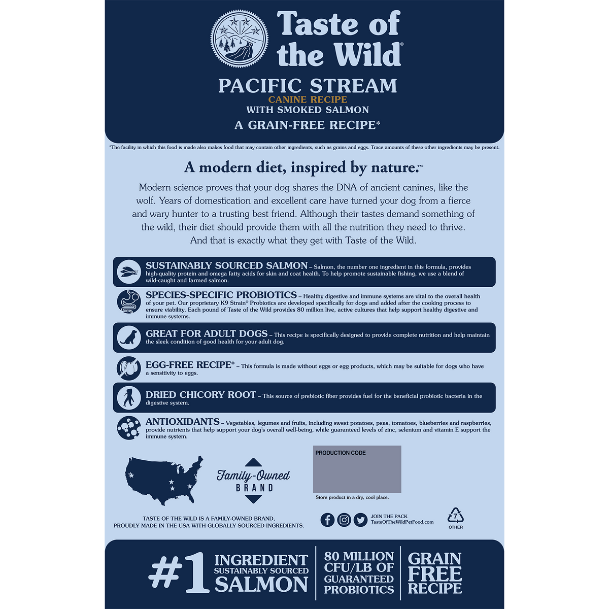 Taste of the Wild Pacific Stream Grain-Free Dry Dog Food