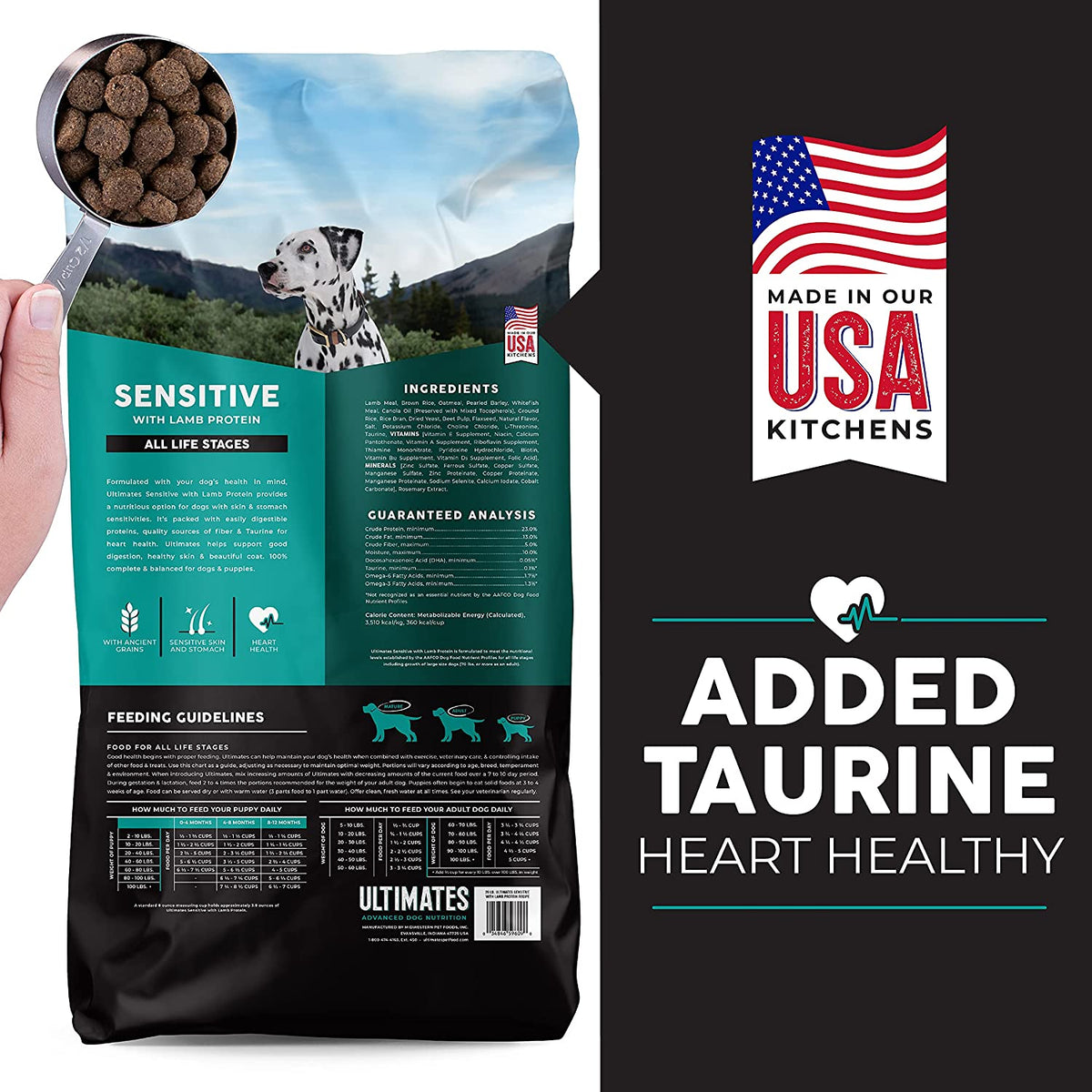 28 Lb Pro Pac Ultimates Sensitive Skin & Stomach- Lamb